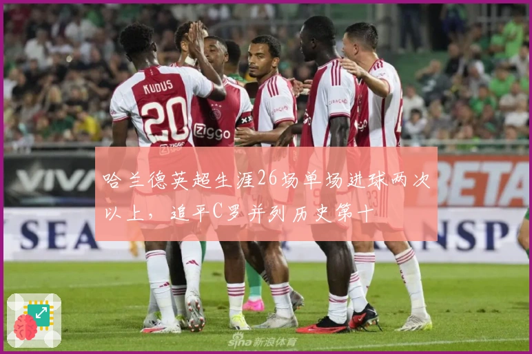哈兰德英超生涯26场单场进球两次以上，追平C罗并列历史第十